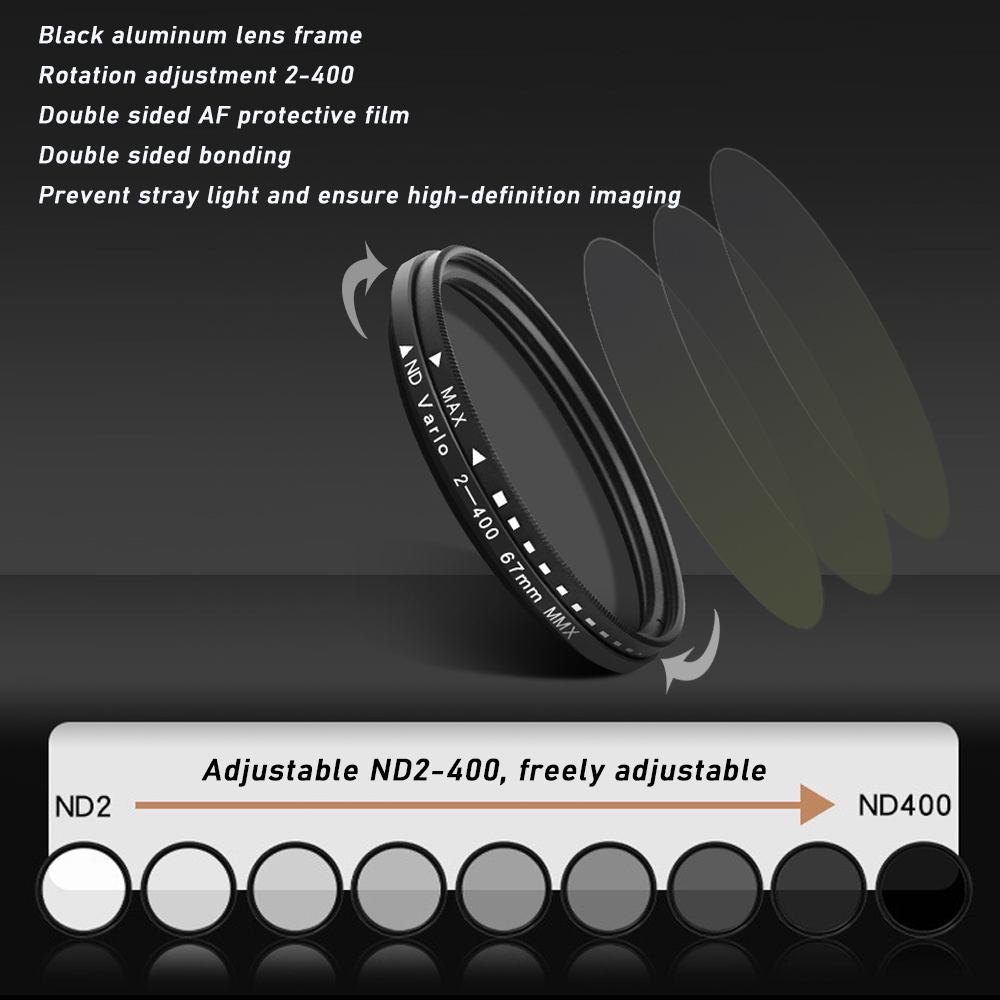 67mm Clip-on ND2-400 Phone Cam - đánh giá và giá Lens Camera Clip