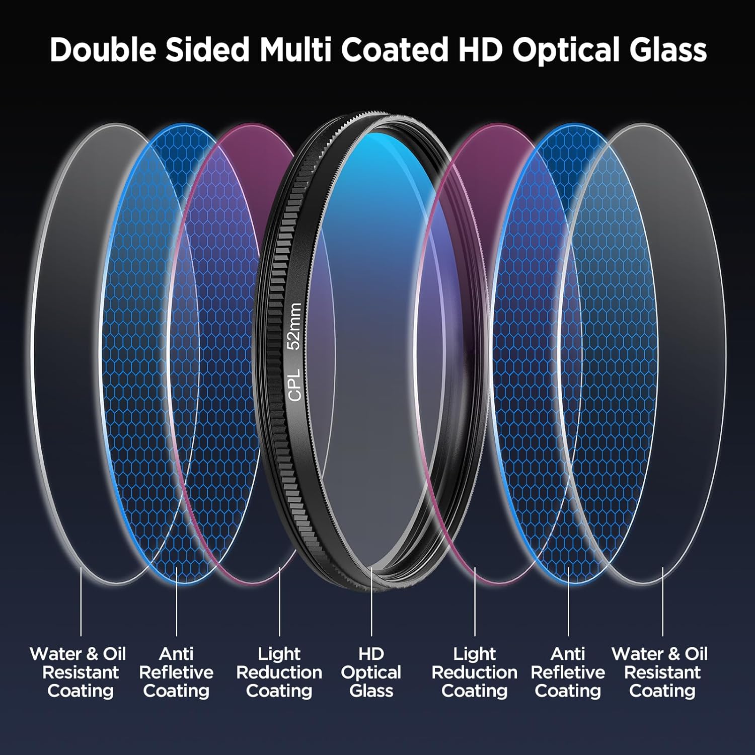 52MM Circular Universal Portab - đánh giá và giá Lens Camera Clip