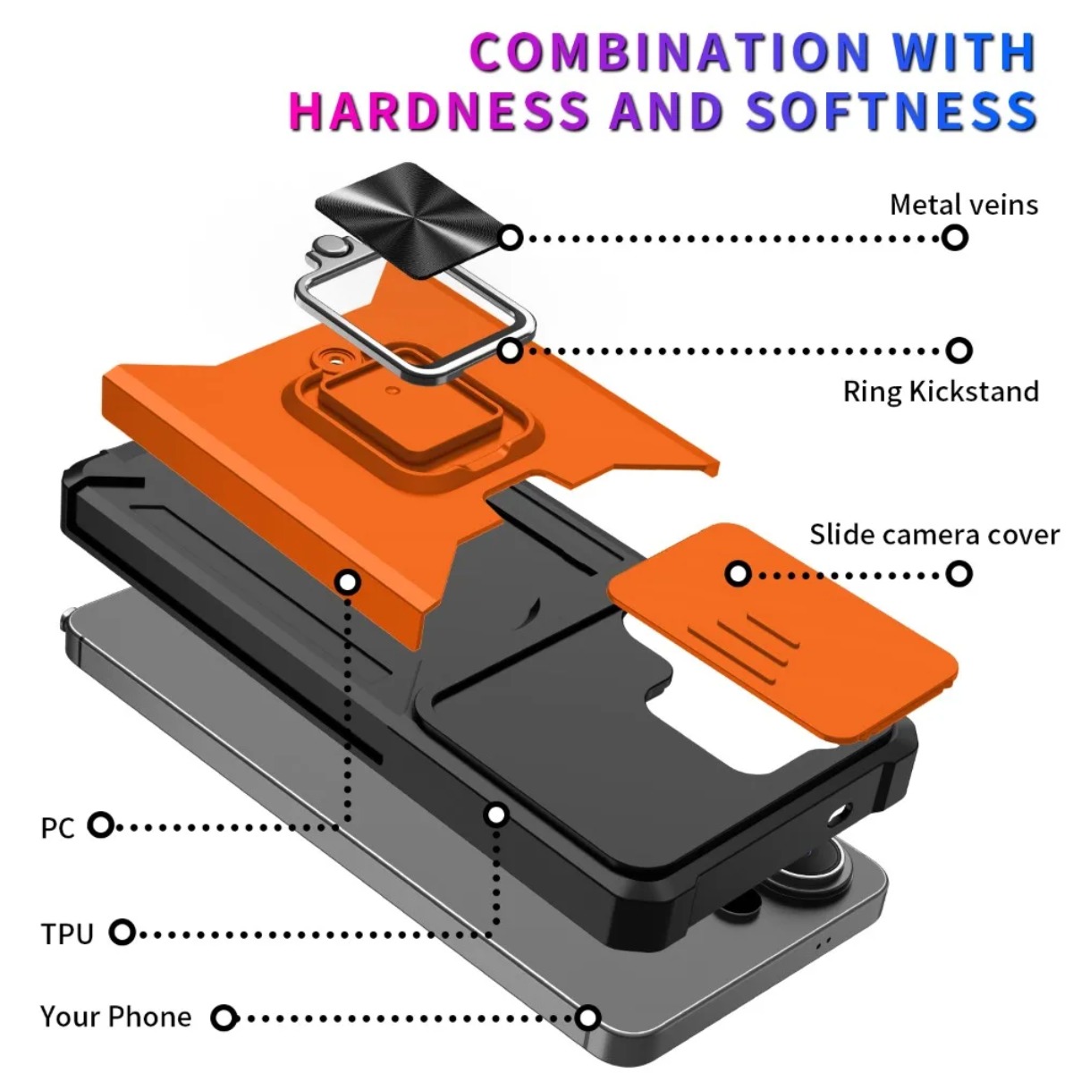 Card Slot Ring Holder Phone Ca - đánh giá và giá Phone Accessories Ring