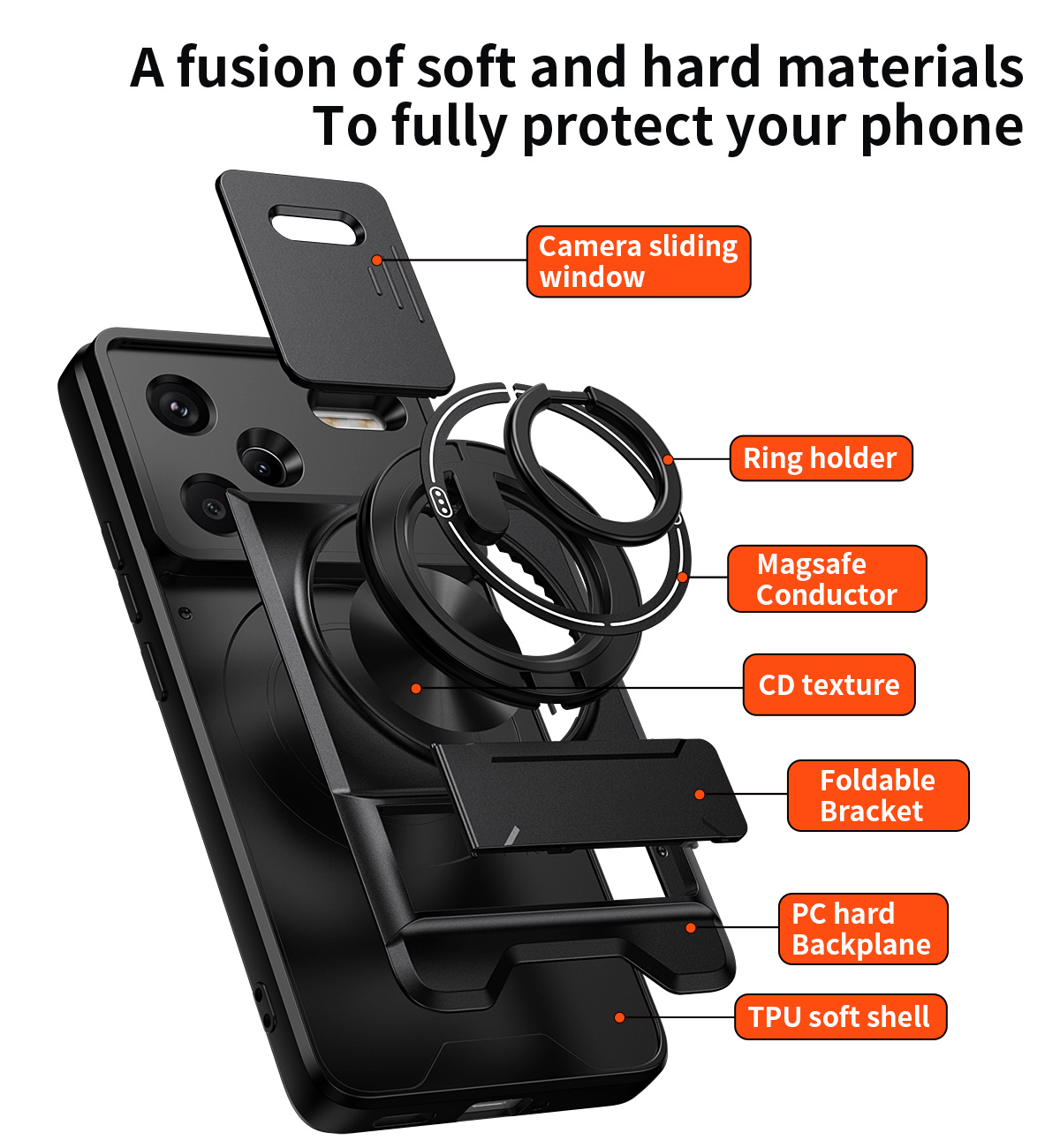 Lens Slide Camera Phone Case f - đánh giá và giá Phone Ring Holder