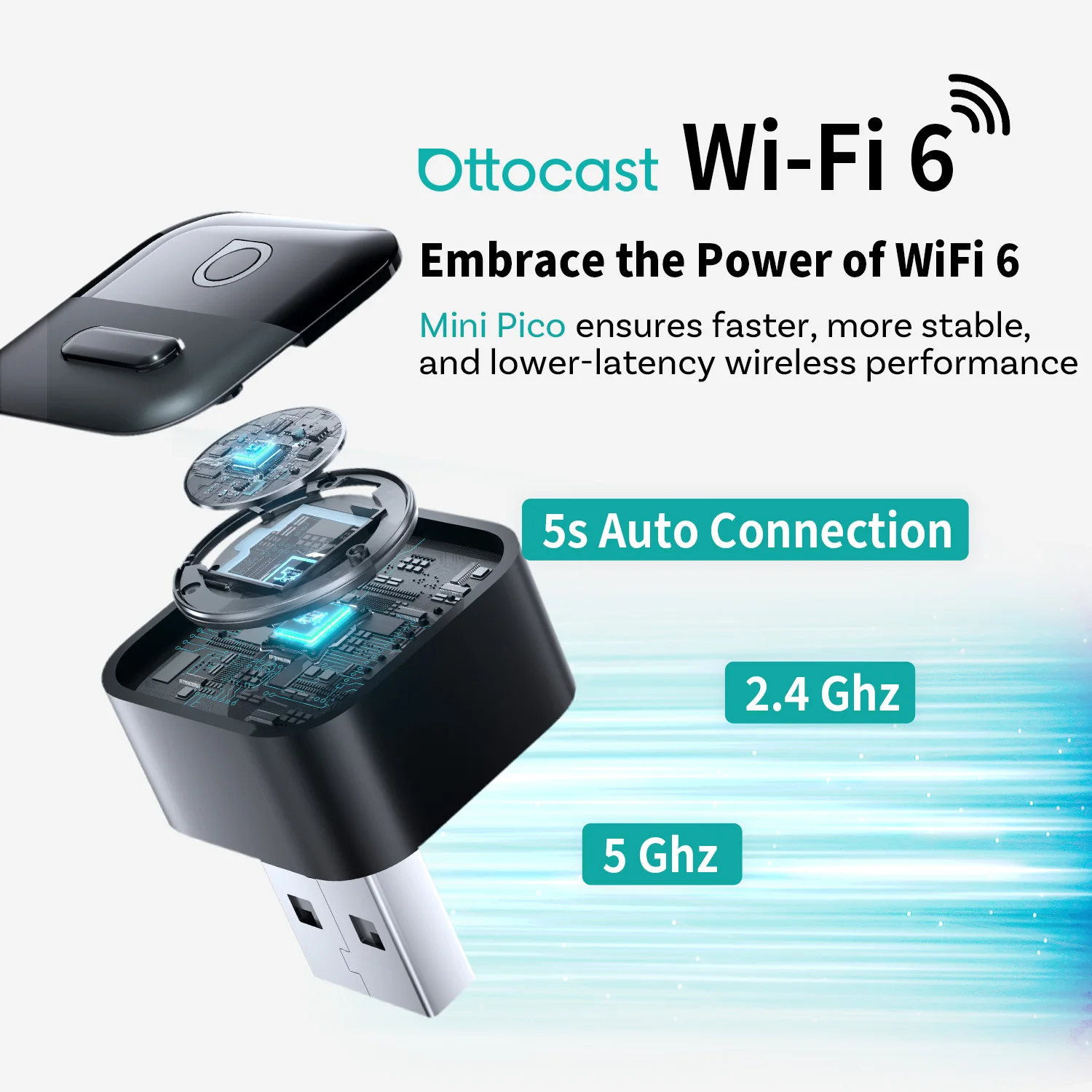 OTTOCAST Mini Pico 2026 Wirele - đánh giá và giá Phone Accessories For Android